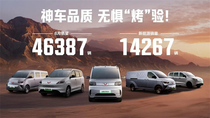 Rezultatet e verës janë në! Wuling Red Label shiti 46.387 njësi në gusht, me automjete të reja energjetike që përbëjnë një pjesë rekord mujor prej 31%.